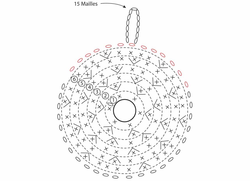 L’attribut alt de cette image est vide, son nom de fichier est Crocheted-Pouch-Diagram02-1024x744.jpg.