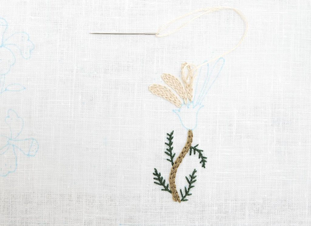 Embroidery Tips Step by Step