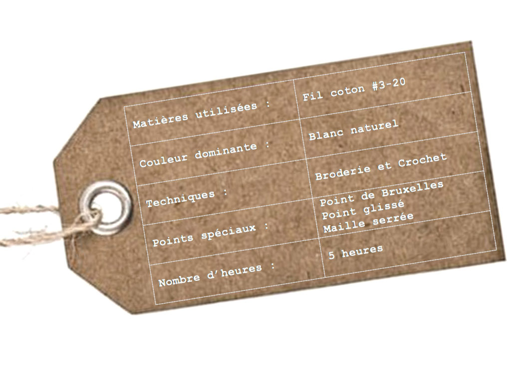 Carte d'identité de l'oeuvre brodée