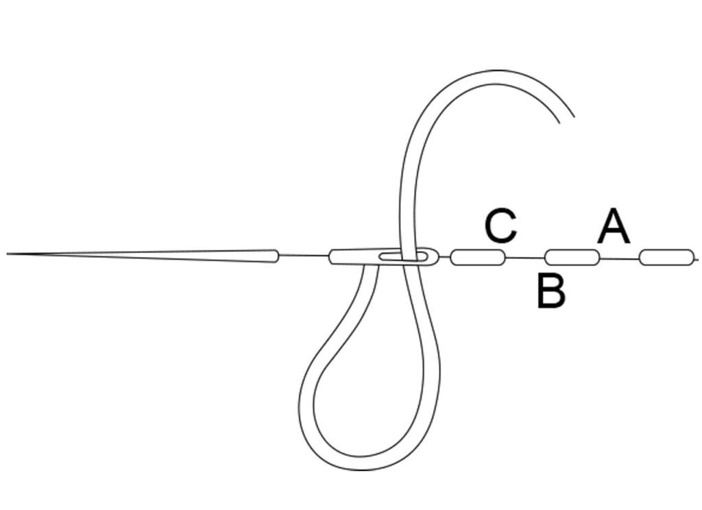 Point Avant Dessin Technique