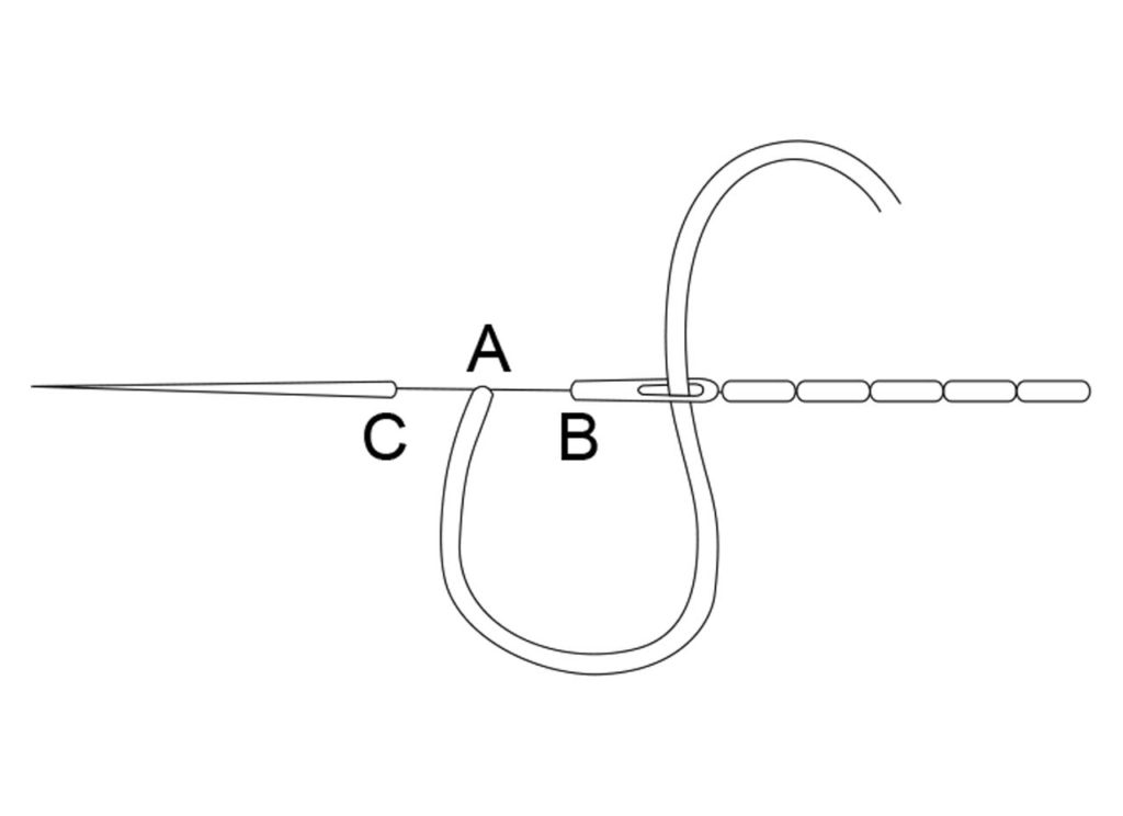 Point Arrière, dessin technique