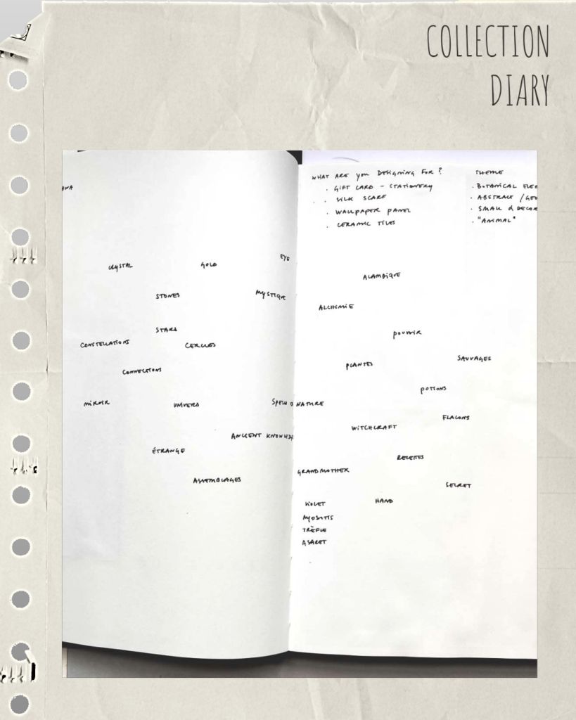 Mindmapping in a sktechbook